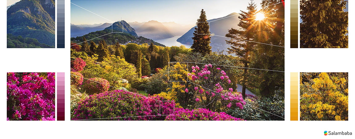 فناوریHDR remaster در تلویزیون سونی X9500G