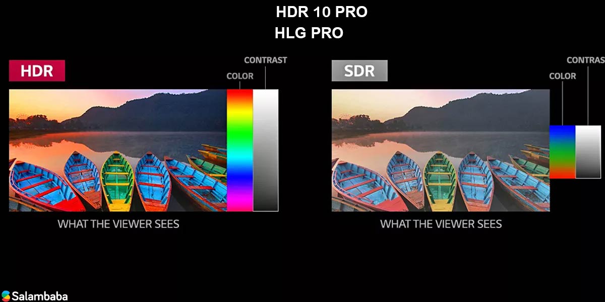 پشتیبانی از فرمت های HDR 10 Pro و HLG Pro در تلویزیون 50UN7240